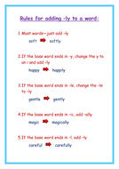 Rules for adding the suffix -ly | Teaching Resources