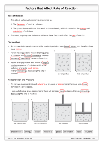 rates of chemical reactions worksheets teaching resources