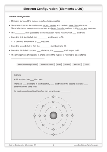 Electron Configuration (Elements 1-20) [Worksheet] | Teaching Resources