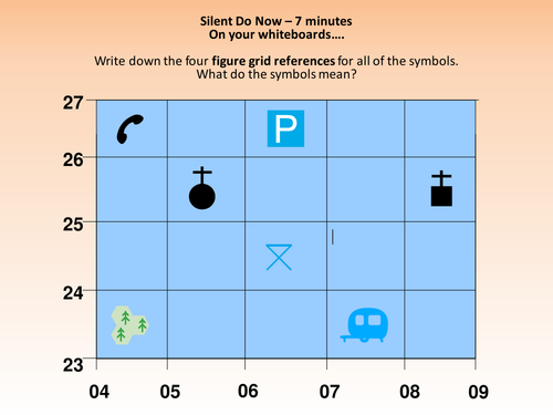 6 figure grid references by mrgeography333 teaching resources tes