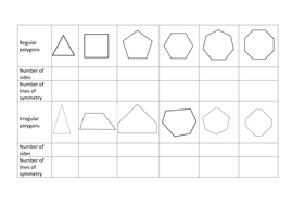 lines of symmetry investigation teaching resources