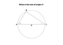 Circle Theorems: Angles in a Semi-Circle - Complete Lesson | Teaching ...