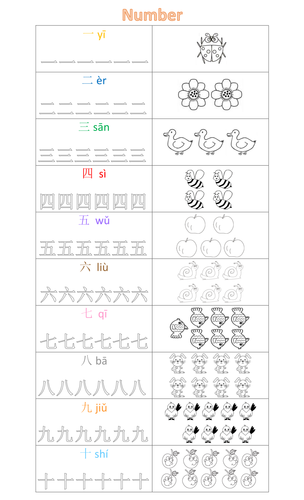 Numbers1-10 Worksheet (Mandarin Chinese)