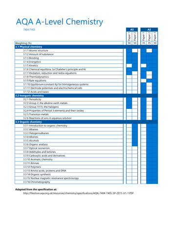 pdf, 201.32 KB