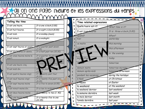 French Vocabulary Mat: Time and time expressions