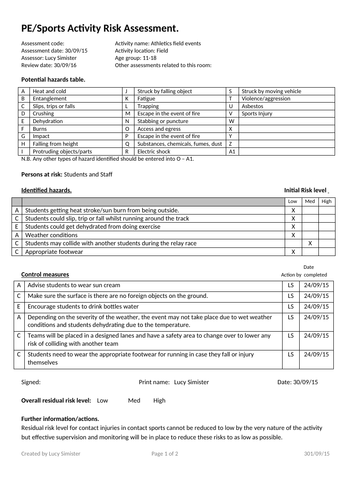 Athletics Field - PE/Sports site risk assessment