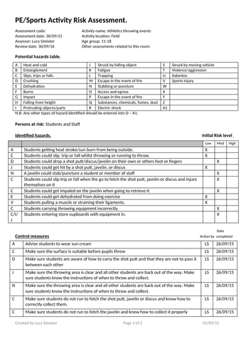 Athletics Throwing - PE/Sports site risk assessment