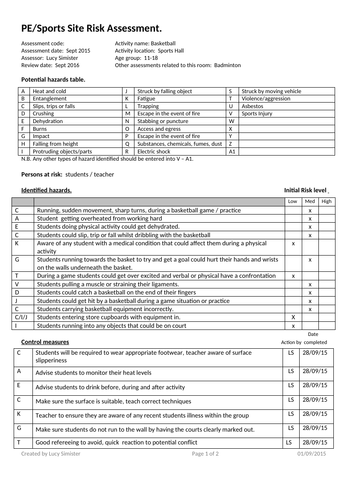 Basketball - PE/Sports site risk assessment | Teaching Resources