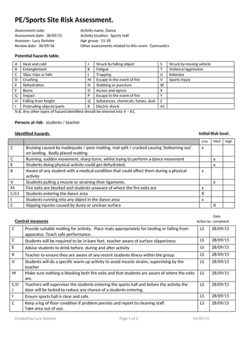 Dance - PE/Sports site risk assessment