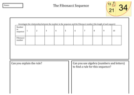 The Fibonacci Sequence | Teaching Resources