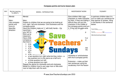 Compass-Points  KS1 Worksheets, Lesson Plans, PowerPoint and Plenary and cut out activities