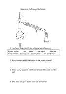 Distillation for SEN | Teaching Resources