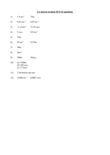 Equations Of Motion Suvat Teaching Resources 8867