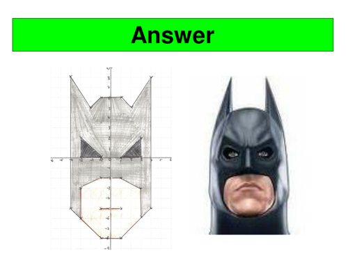 Dda Line Drawing Algorithm Wiki : Search results for “a co ordinate quadrant calendar