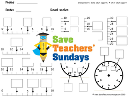 Reading Scales KS1 Worksheets, Lesson Plans and PowerPoint and Plenary