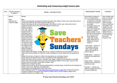 Measuring Weights KS1 Worksheets and Lesson Plans  (2 Lessons)