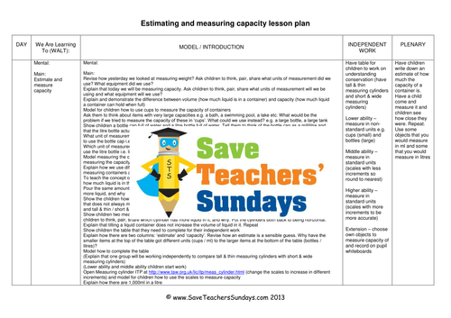 Measuring Capacity  KS1 Worksheets and Lesson Plans (2 Lessons)