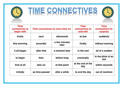 time connective mat by cheryl13 - Teaching Resources - TES