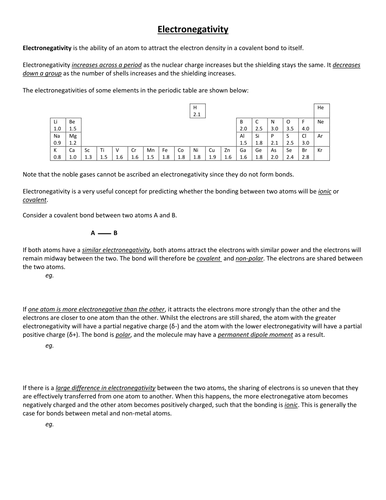 Electronegativity notes | Teaching Resources