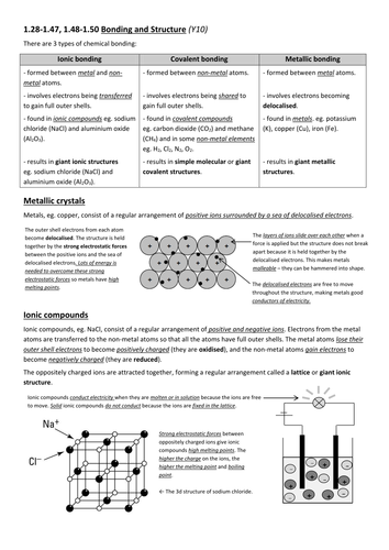Gcse Chemistry Bonding And Structure Summary Notes Teaching Resources 