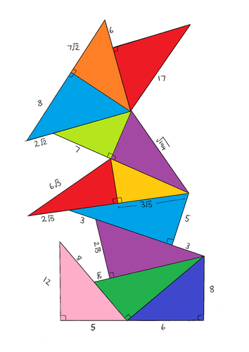 Pythagoras Pile Up Teaching Resources