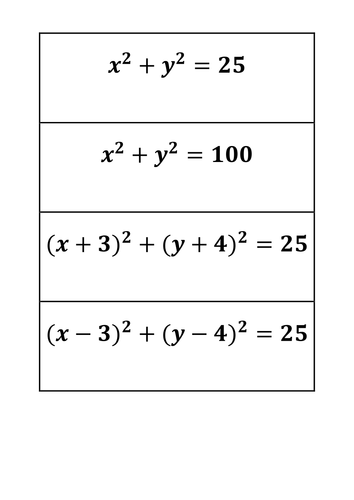 equations-of-circles-card-sort-equations.docx