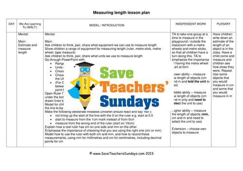 Measuring Length  KS1 Worksheets, Lesson Plans and PowerPoint