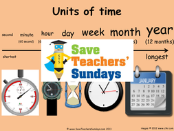 Estimating Time KS1 Worksheets, Lesson Plans and PowerPoint | Teaching