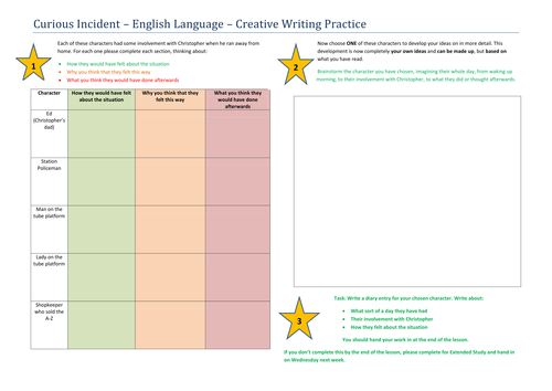 GCSE English Language - Creative Writing Practice - Using Curious Incident as Stimulus