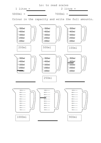 Reading Capacity by joop09 - Teaching Resources - TES