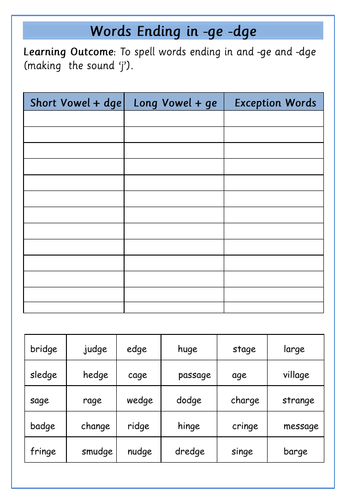 dge / ge Words: PowerPoint Lesson and Worksheets | Teaching Resources