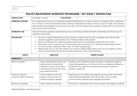 Healthy Relationships Programme Ks1 Teaching Resources