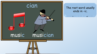 cian words - Words Ending in the Suffix 'cian' - 60-Slide PowerPoint ...