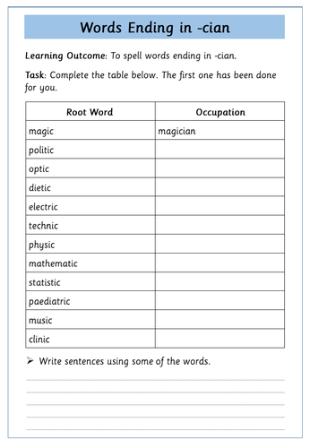 cian suffix - /dʒ/ sound | Teaching Resources