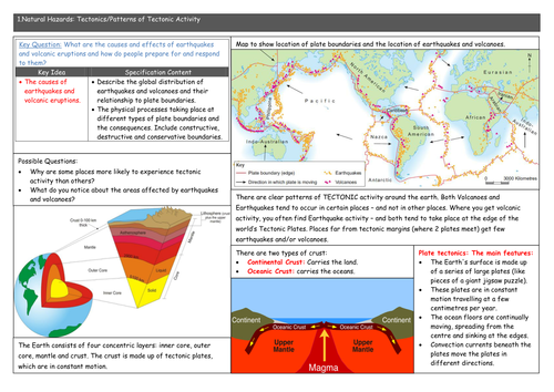 gcse geography tectonic hazards case study