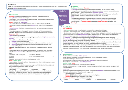 Gaming subculture essay picture