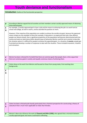 Crime and deviance sociology essay image