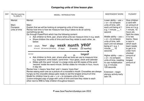 Units of Time KS1 Worksheets, Lesson Plans, PowerPoint and Plenary by