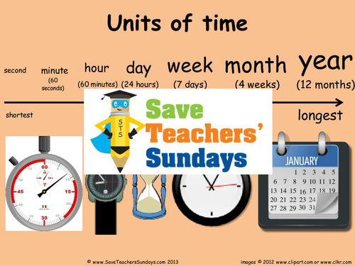 Measuring Time KS1 Worksheets, Lesson Plans, PowerPoint | Teaching