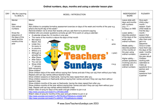 Ordinal Numbers KS1 Worksheets, Lesson Plans, PowerPoint and Plenary