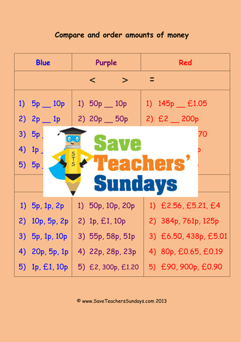 comparing and ordering amounts of money ks1 worksheets lesson plans