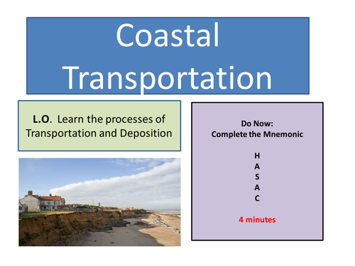 Coastal Erosion Teaching Resources