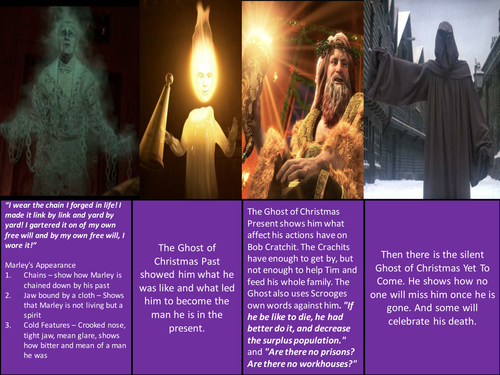 A Christmas Carol Revision of Spirits and Other Key Characters and Quotes by natwest87 ...