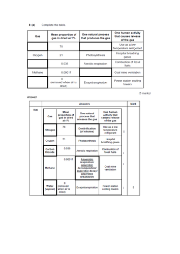 docx, 239.02 KB