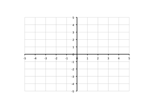 Vector Notation - Complete Lesson by tomotoole - Teaching Resources - TES