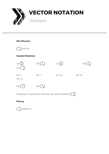 Vector Notation - Complete Lesson by tomotoole - Teaching Resources - TES