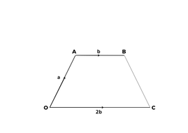 Solving Geometric Problems with Vectors - Complete Lesson | Teaching ...