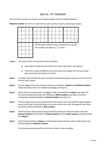 Hands-On Real Numbers