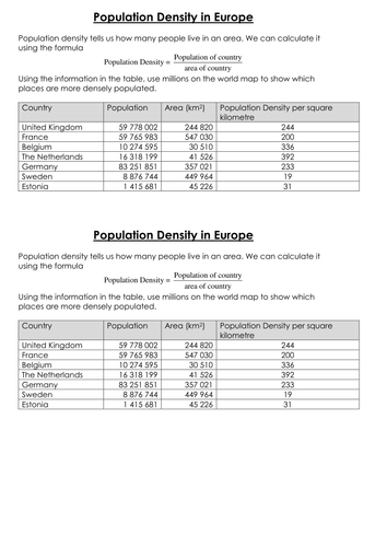 Japan Population Density