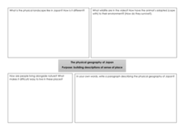 Physical Geography of Japan | Teaching Resources
